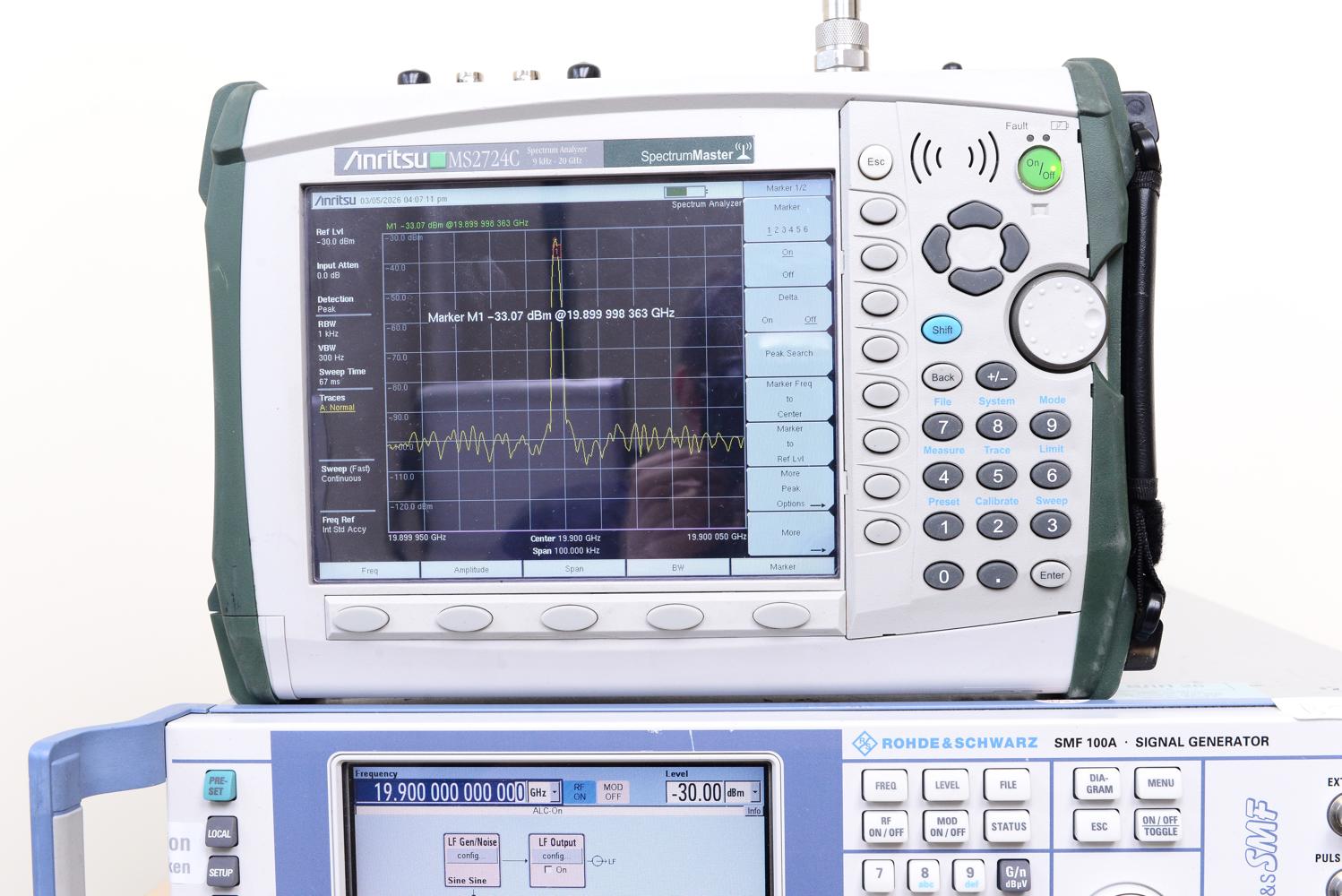 Портативный анализатор Anritsu MS2724C